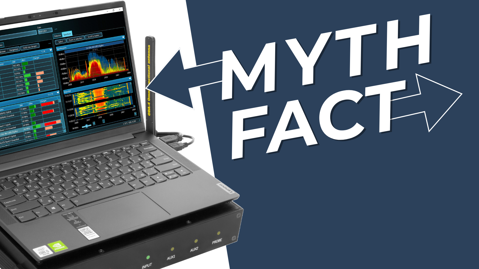 10 myths about counter-surveillance