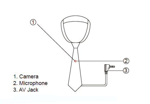 Prikaz LawMate NT-19 Plus kravata CCD kamere koji pokazuje dizajn kravate i skriveni objektiv