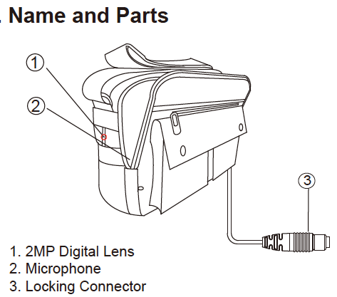 Technical illustration of the LawMate HB-18Neo covert camera showing labeled parts