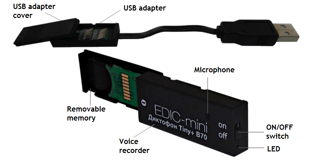 Edic-mini Tiny Plus B70 diagram der viser kompakt intern opbygning