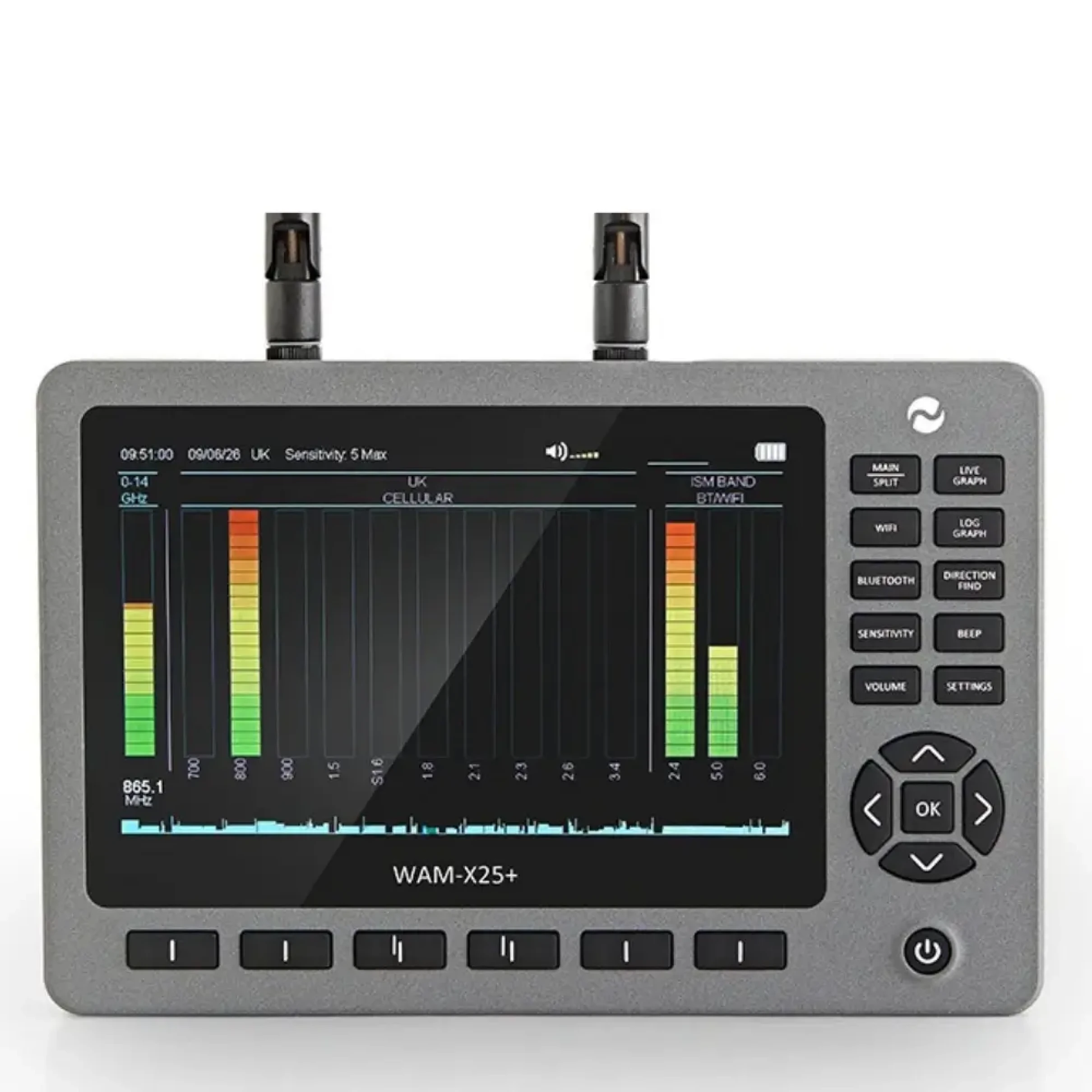 WAM-X25+ Breitbandfunkscanner 0-14 GHz