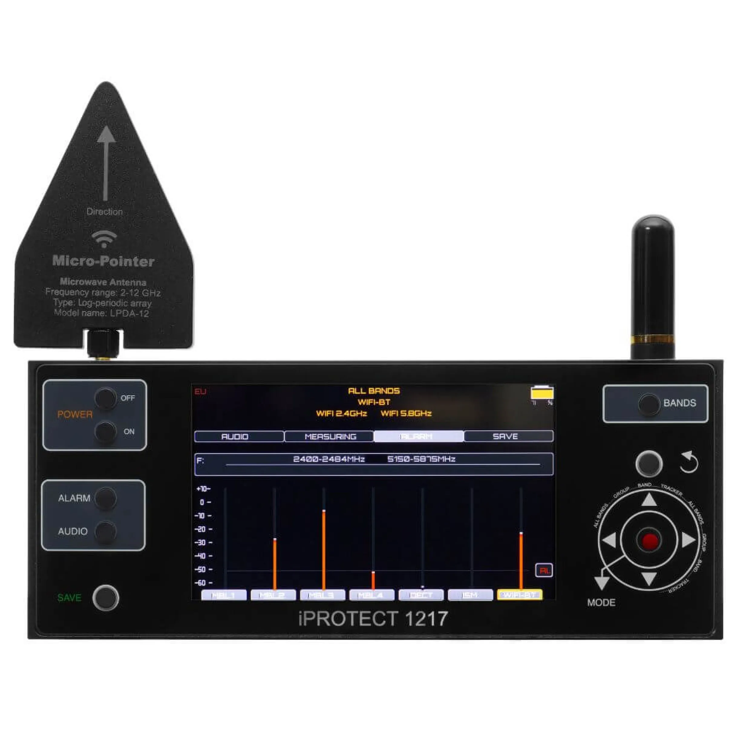 iProtect 1217 Multiband RF Detector