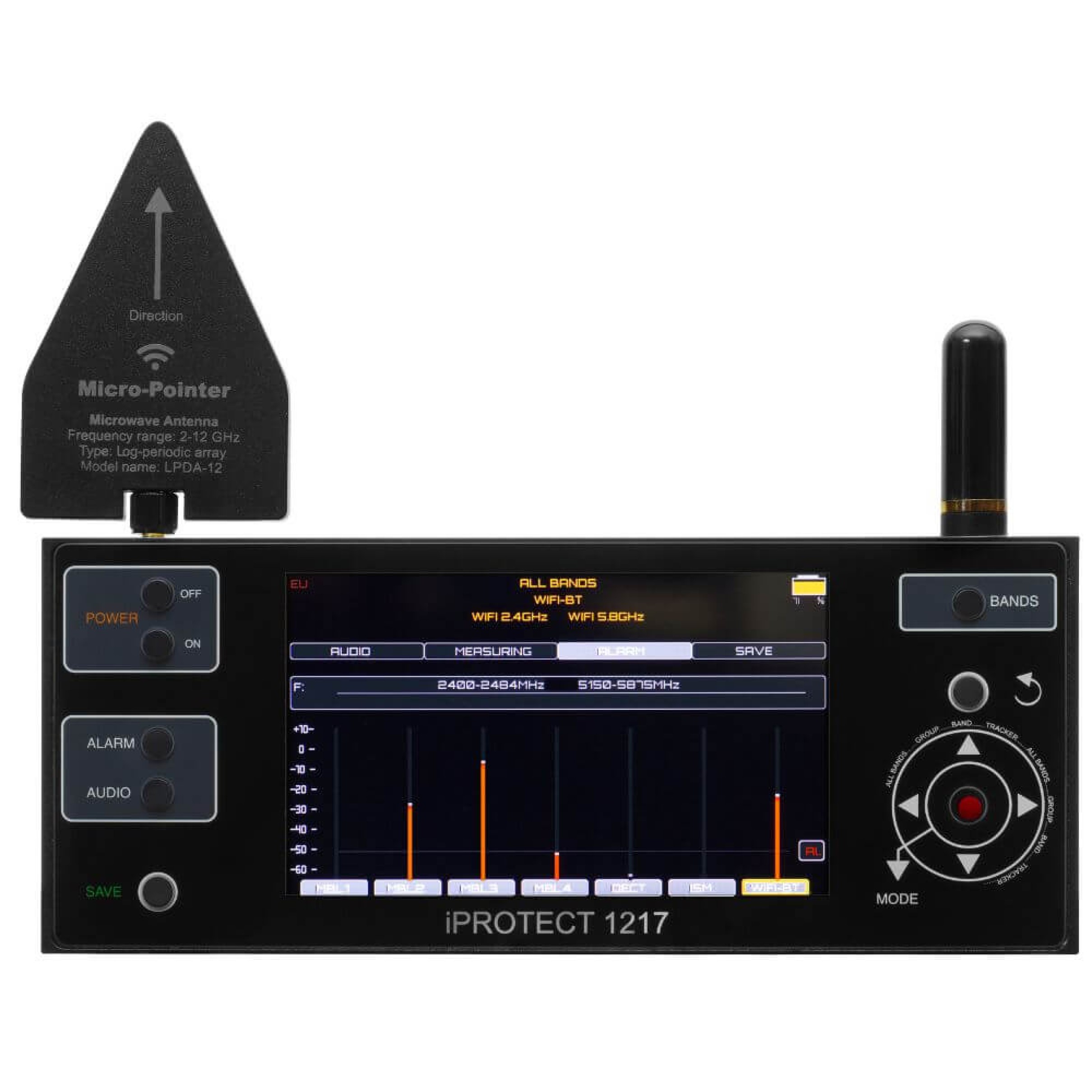 iProtect 1217 Multiband RF Detector