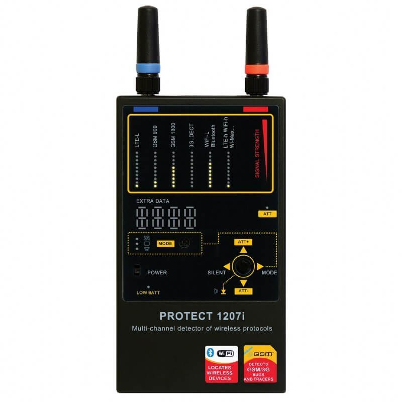 Protect 1207i with complementary microwave antenna