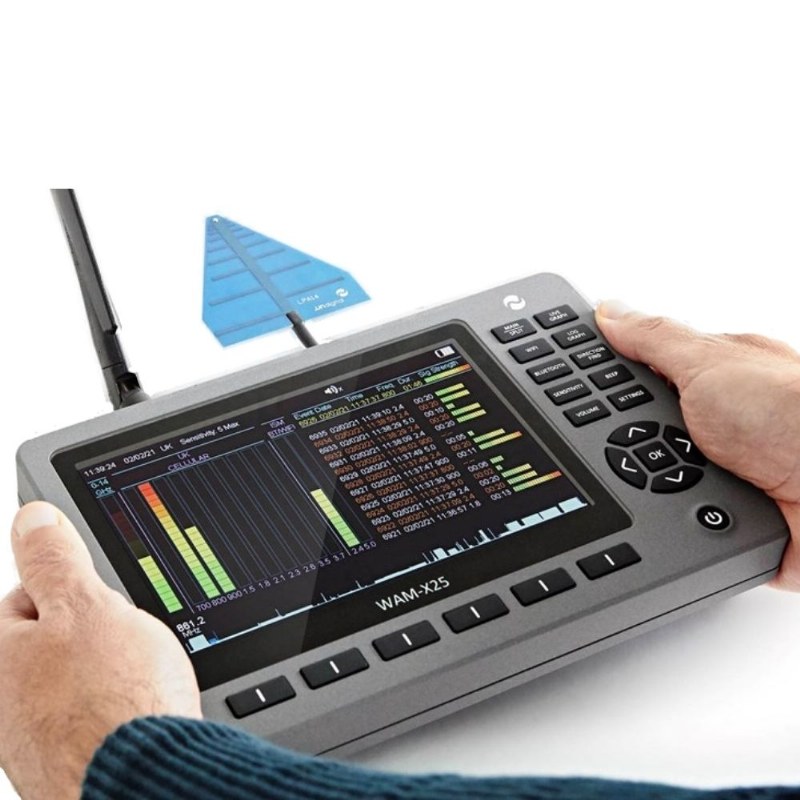 WAM-X25 Handheld Wireless Activity Monitor 0-14 GHz