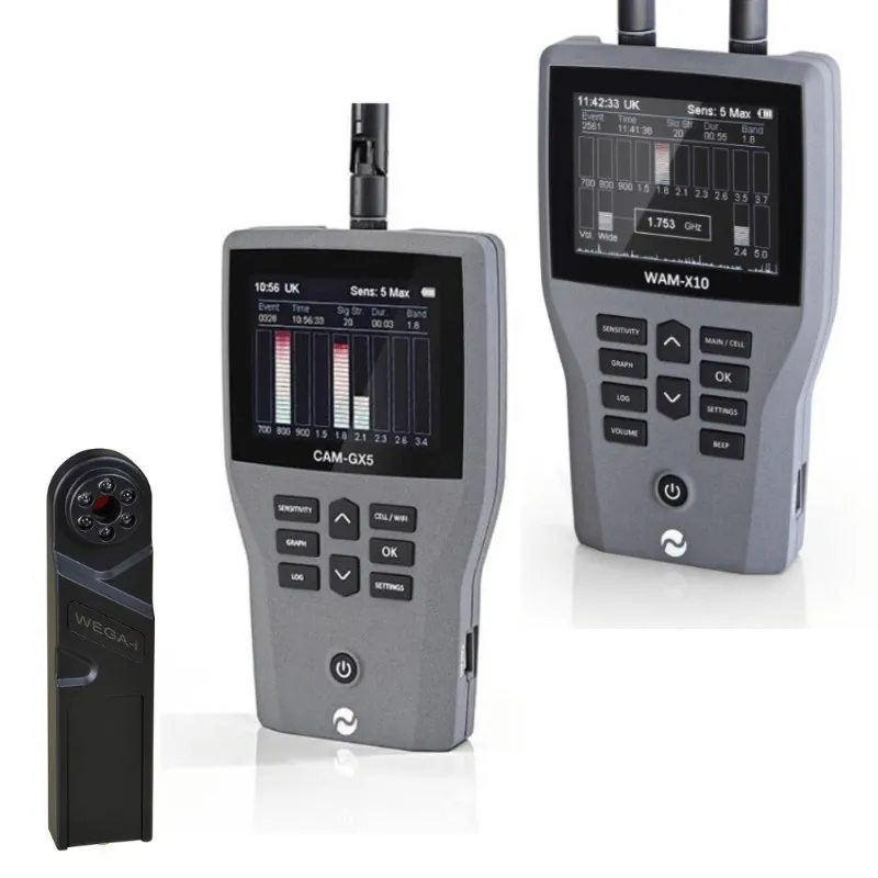 Professionelles RF und Linsendetektor Set