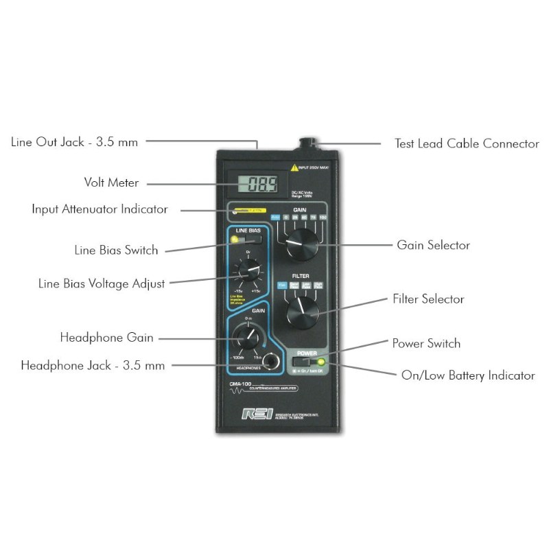 CMA-100 Countermeasures Amplifier