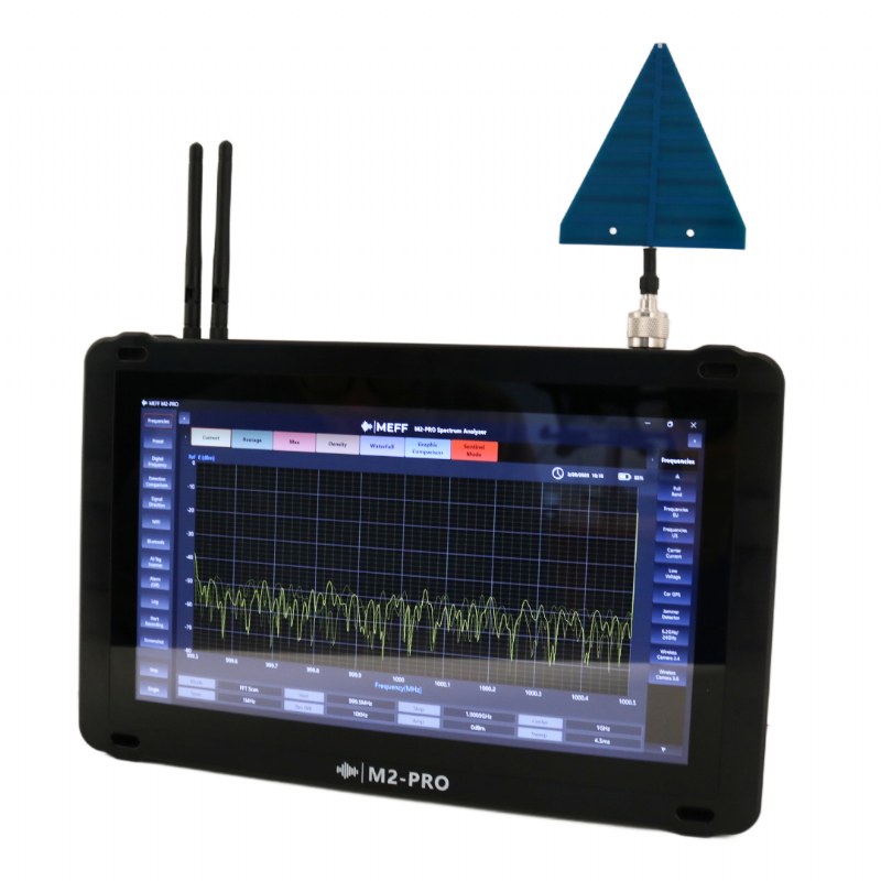 Full TSCM Kit – Professional