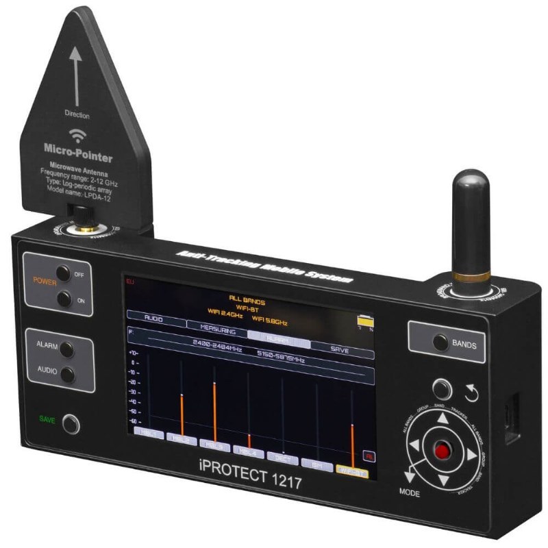 Full TSCM Kit – Professional