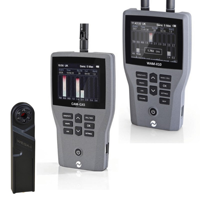 Advanced RF and Lens Detection Kit
