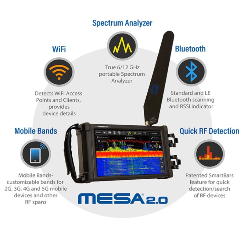 MESA 2.0 Handgehaltener Spektrumanalysator