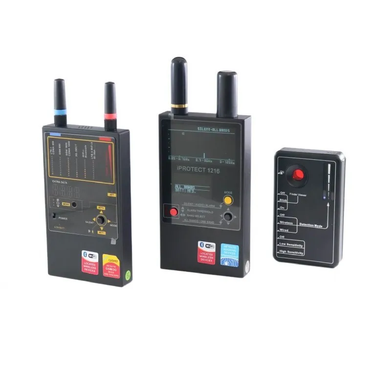 Basis-Set für RF und Kamera Linsendetektion